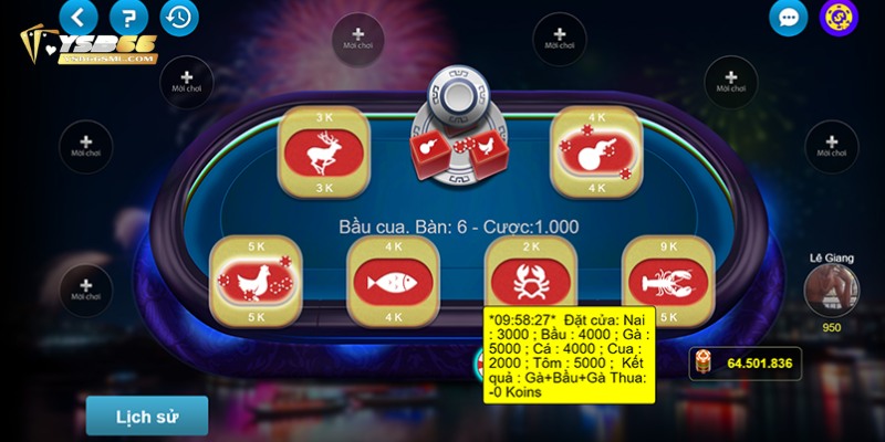 Cần phải nắm rõ được luật chơi và quy tắc hoạt động trò chơi