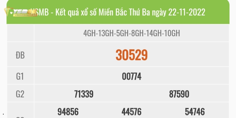 Lập dàn đề đẹp nuôi quanh năm