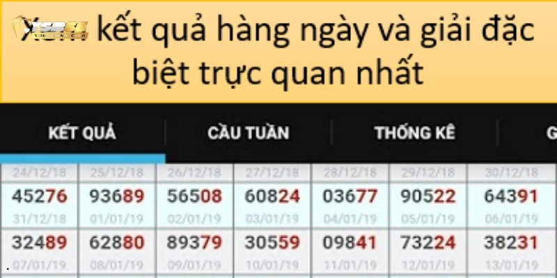 3 hình thức soi cầu phổ biến được nhiều người sử dụng