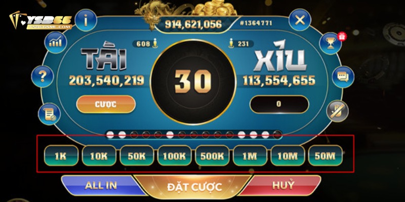 Một vài cửa cược thường gặp nhất trong tài xỉu 