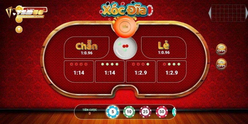 Giới thiệu sơ lược về xóc đĩa YSB66 